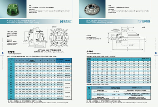 Casting Iron Plane Friction Rudder Bearing (CB/T3282-2001)