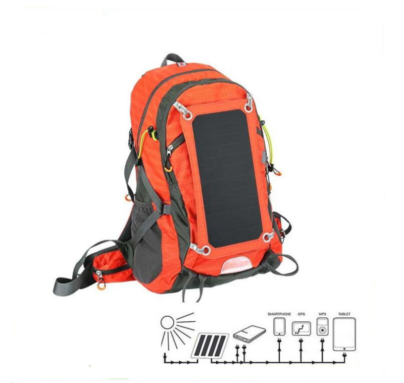 2016 Hot Selling Phone Charger Backpack, Solar Power Bank