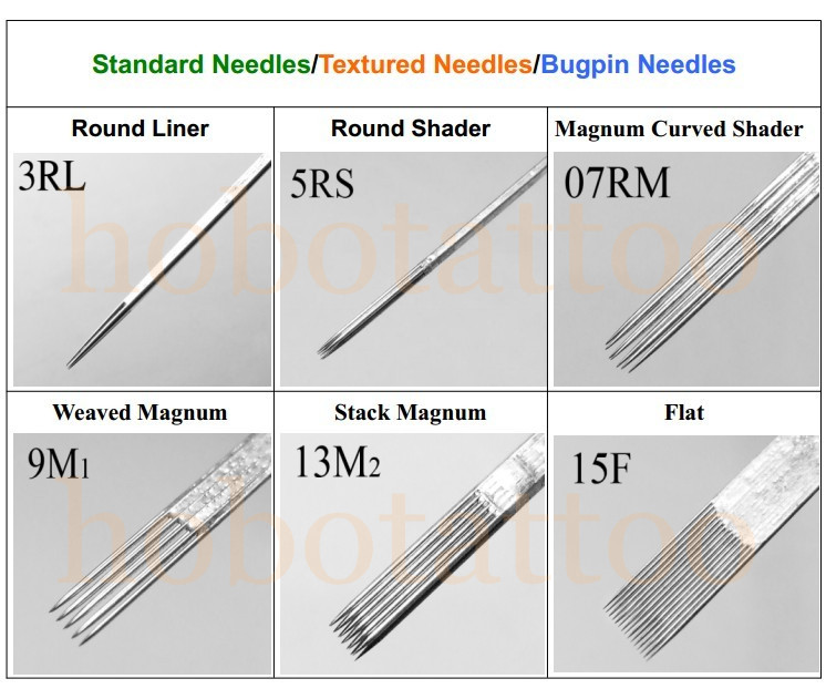 Wholesale Cheap Series Tattoo Needles with Brand Quality