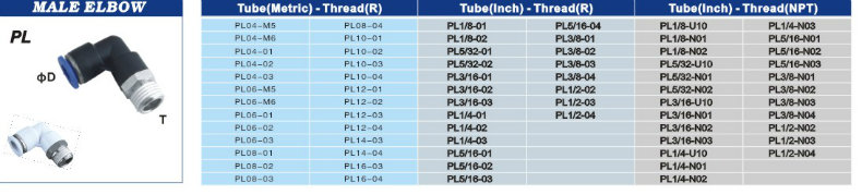 Quick Connector Pneumatic Air Pipe Fitting for Air Hose