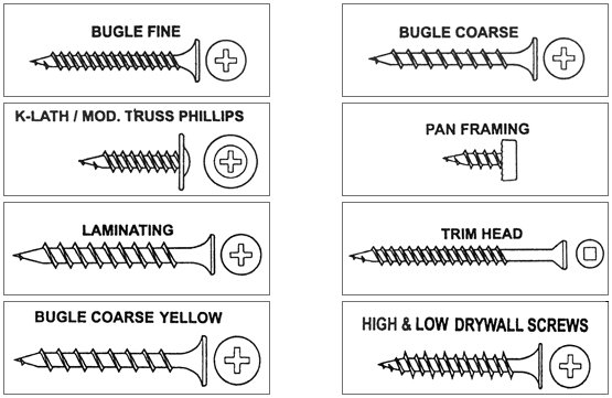 15 Deg Wire Nail Collated Screw