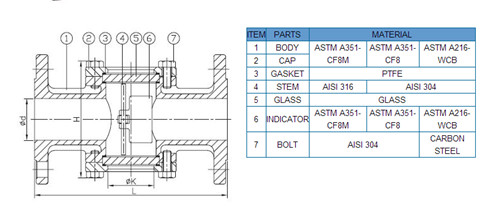 China Factory Flanged End Casting Sight Glass in DIN 3202