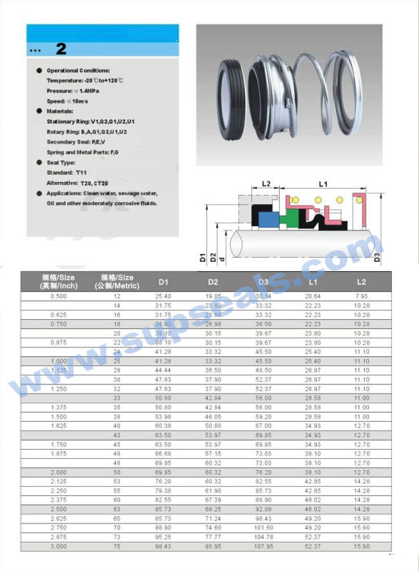 Mechanical Seal John Crane Type 2 Series Elastomer Bellow