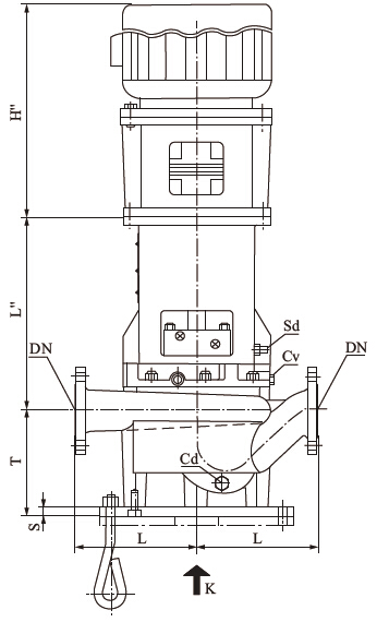 Chemical Inline Centrifugal Pump for Oil (API 610 standard)