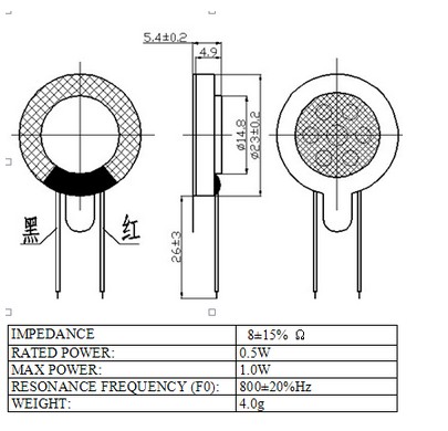 Fbms2349 23mm 1W 8ohm Cheap Waterproof Speakers (FBELE)