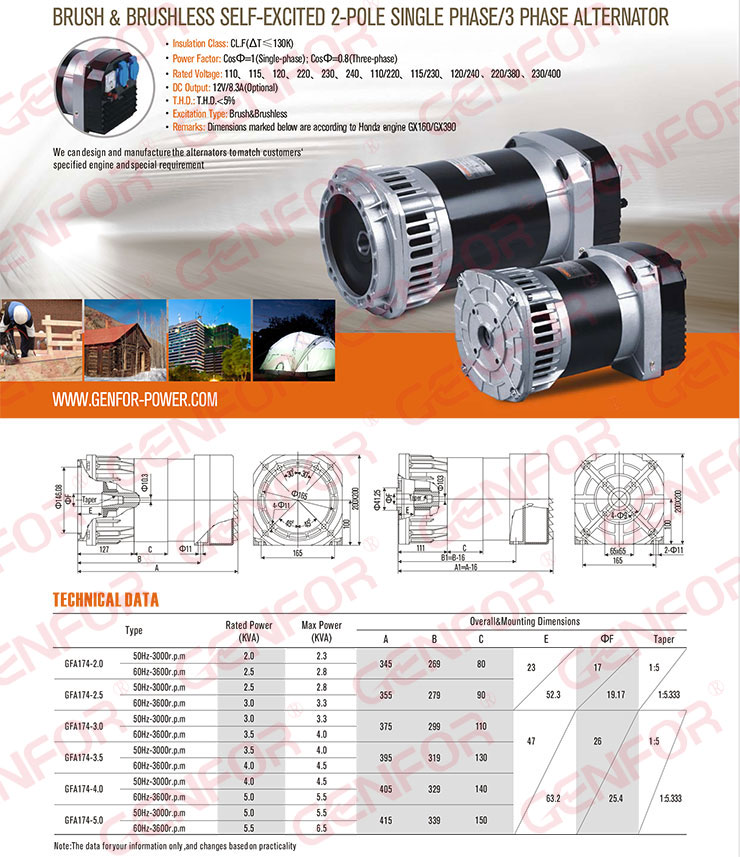 2kVA Single-Phase/Three-Phase Alternator Dynamo with AVR Capacitor