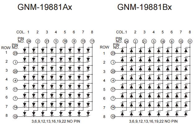 1.9 Inch, 4.8mm DOT (GNM-19881Ax-Bx)