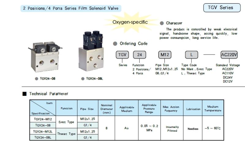 Diaphragm Solenoid Valve