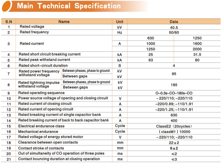 Zn12-40.5 Indoor High Voltage Vacuum Circuit Breaker