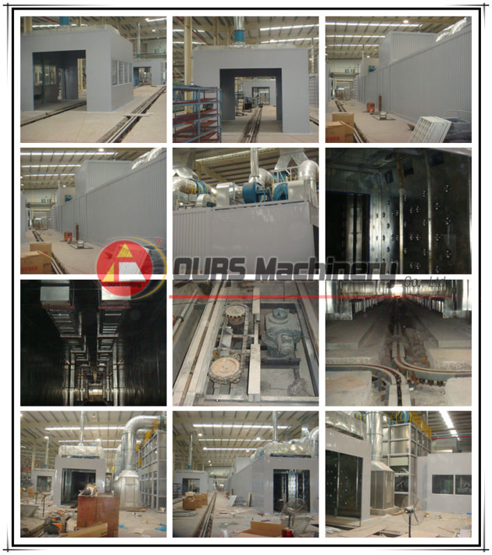 Transformer Powder Coating Line