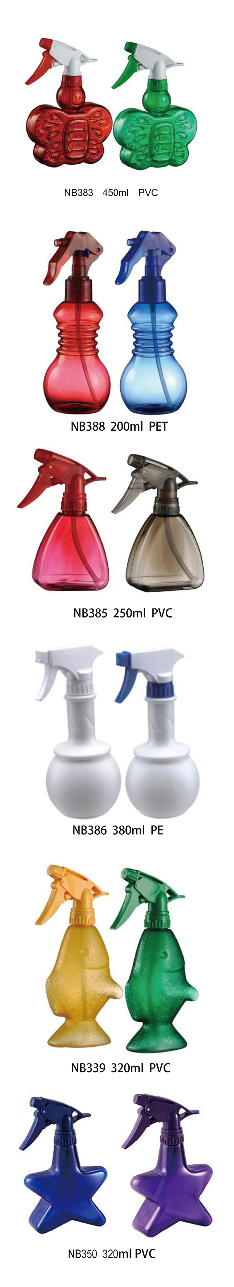 Plastic Trigger Sprayer Bottle for Household Cleaning (NB383)