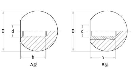 Ball Knob for Hand Priming Device