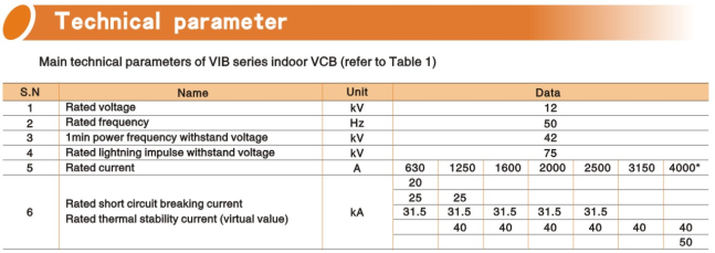 Vib-12 Indoor High Voltage Vacuum Circuit Breaker