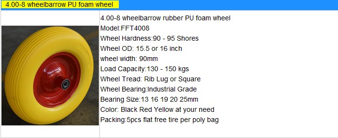 Tubeless PU Foam Wheel 400-8 300-8 for Wheelbarrow Use