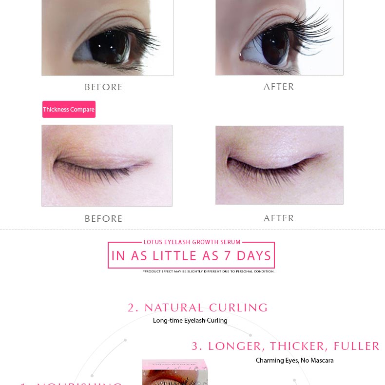 Eyelash Growth Product 2016 Lotus Lash Eyelash Enhancer Serum