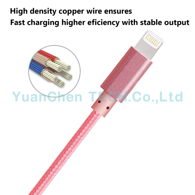 Factory Price Fast Charging Sync Data USB Cable for iPhone6