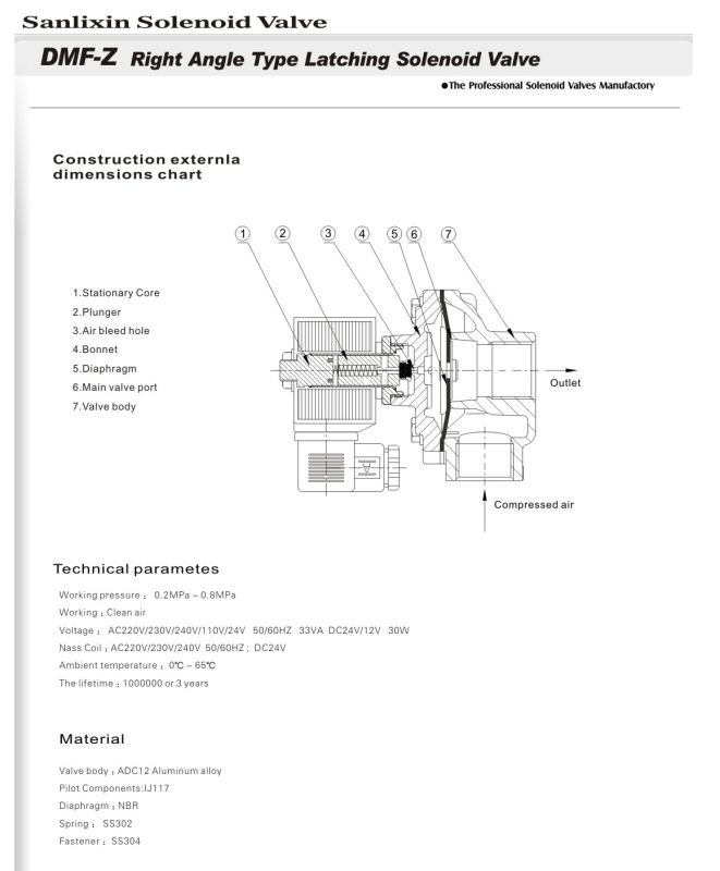 Pulse Solenoid Valve -- Right Angle Type