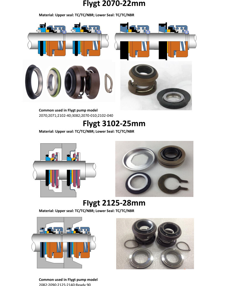 Flygt Pump Mechanical Shaft Seals for Water Oil Alkali with Good Price