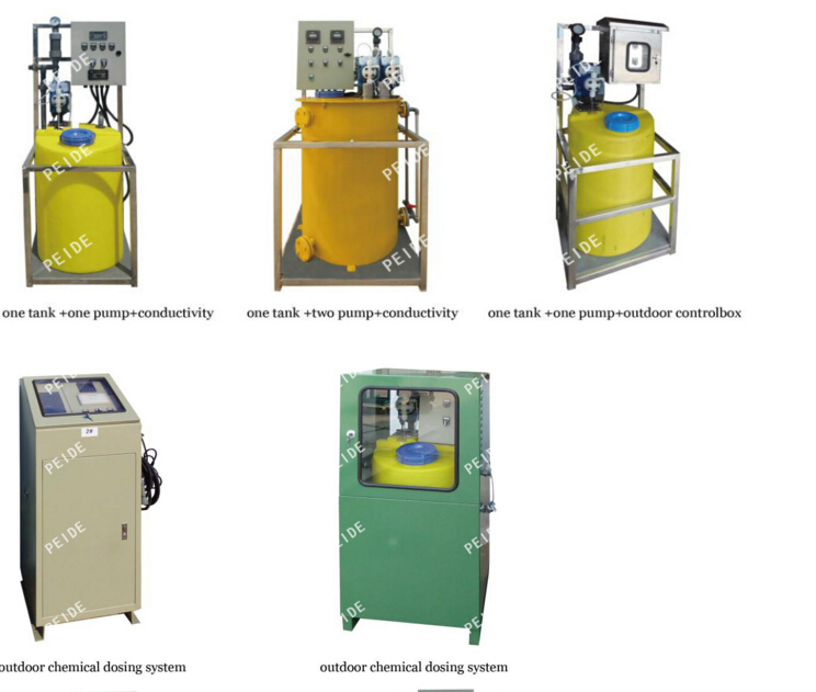 pH and Conductivity Meters Chemical Dosing System