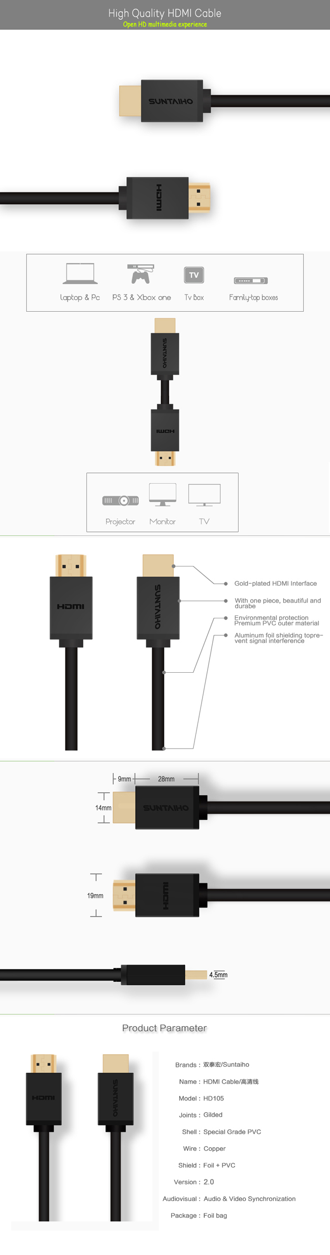 1080P 2.0V Male to Male High Speed HDMI Cable for HDTV