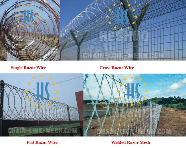 High Security Flat Razor Wire