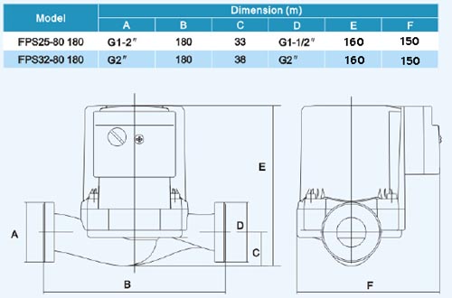 Fpsxx-80, Floor Heating Circulator Pump