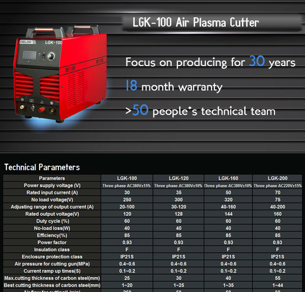 New Design Air Plasma Lgk Plasma Cutter 100/Cutter Cut 100