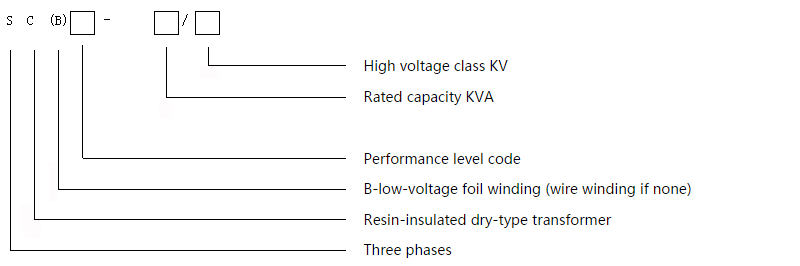 High Voltage and Big Capacity Power Transformer