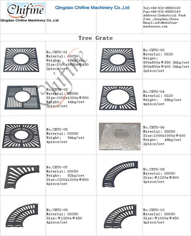 Class D400 Ductile Trench Cast Iron Grate