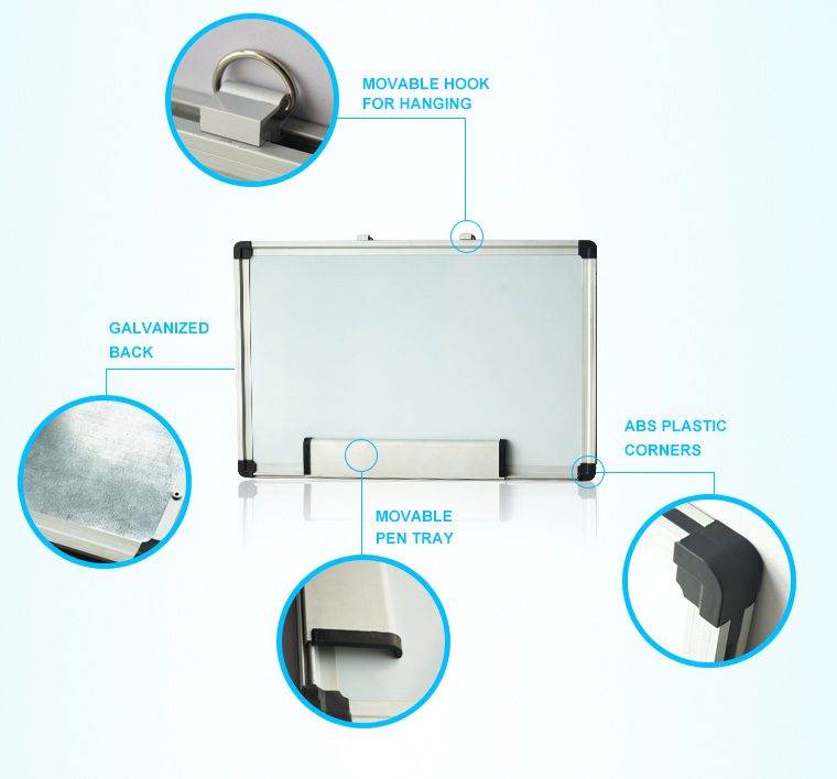 Portable Magnetic Whiteboard and Chalkboard for Class