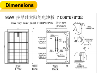 95W TUV CE Mcs Cec Polycrystalline Solar Panel