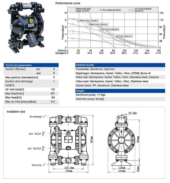 1 Inch Aluminum Aodd Pump