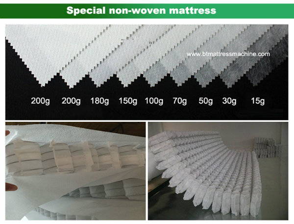 Spunbond Nonwoven Fabric Applied to Pillow and Mattress