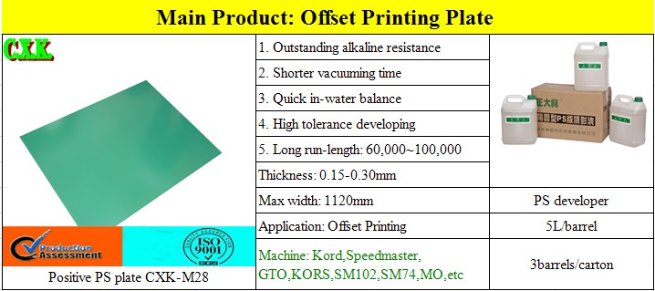 Sample Free Long Run Length Competitive Price Offset PS Plate