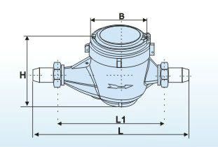 Rotary-Vane Dry-Dial Plastic Water Meter (LXSG-15~25)