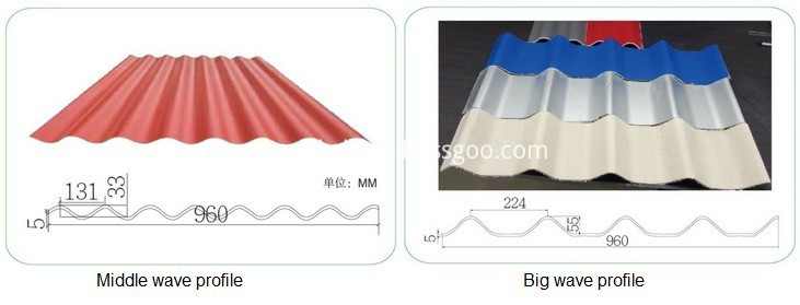 Insulation magnesium oxide roofing tile