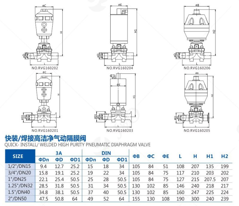 Stainless Steel Sanitary Diaphragm Valve with Ss Actuator