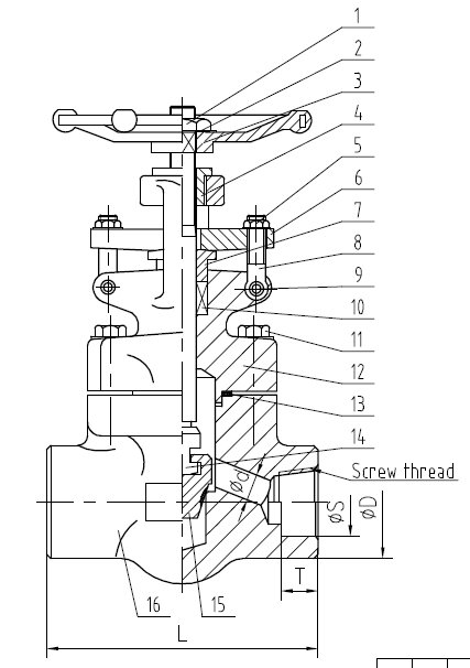 API Forging Steel Weld Globe Valve