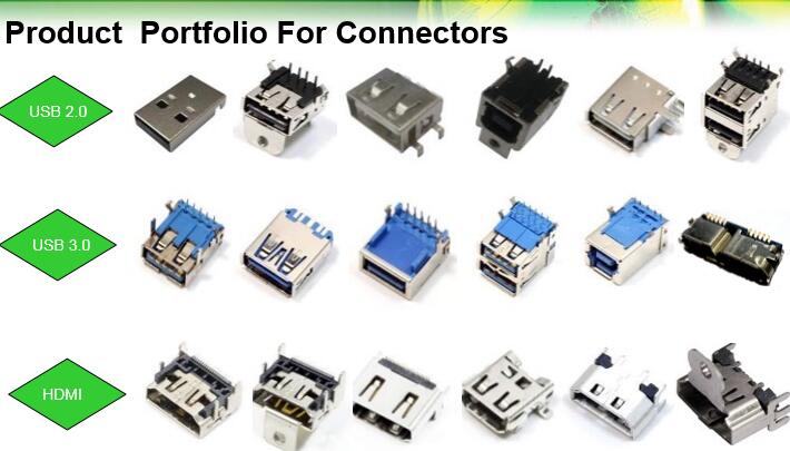 USB3.0 Type a Connector