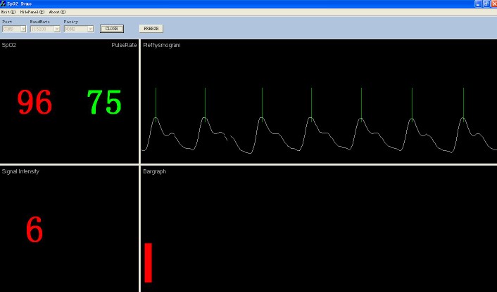 USB SpO2 and Pulse Meter