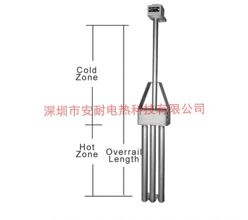 Industrial Corrosion-Proof Heater Titanium Heating Element (Tg-102)