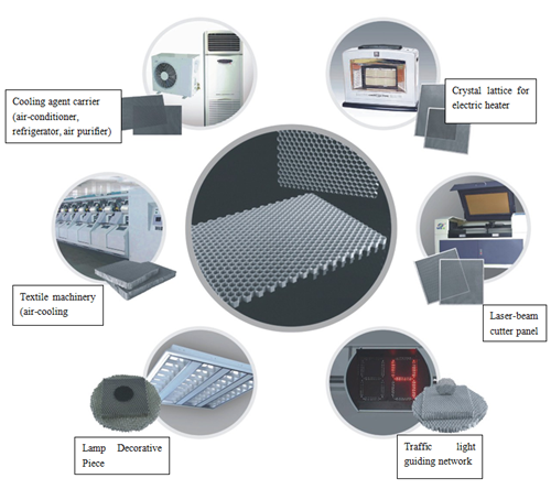 Aluminum Honeycomb Core 3003h18 Alloy