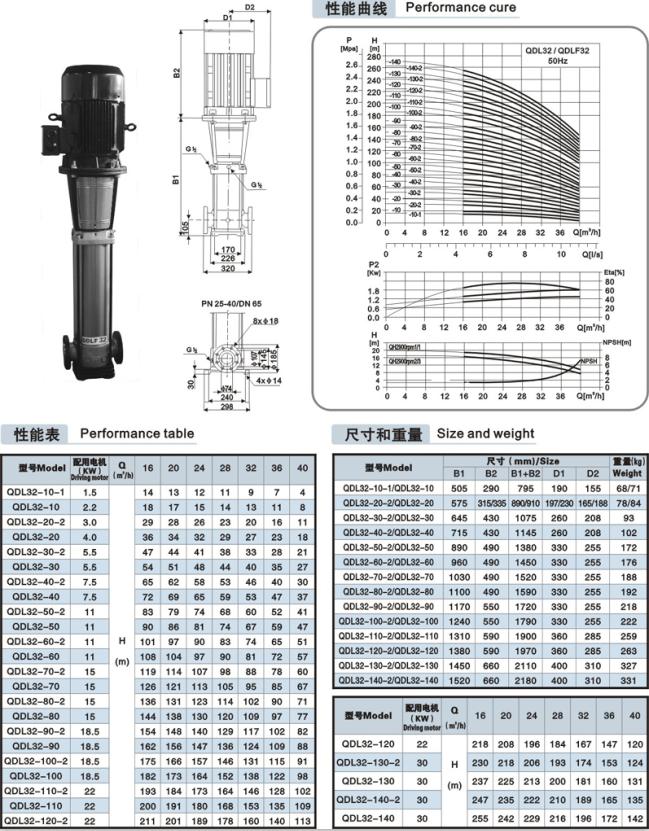 Qdl Series High Pressure Multistage Centrifugal Pump (QDL)