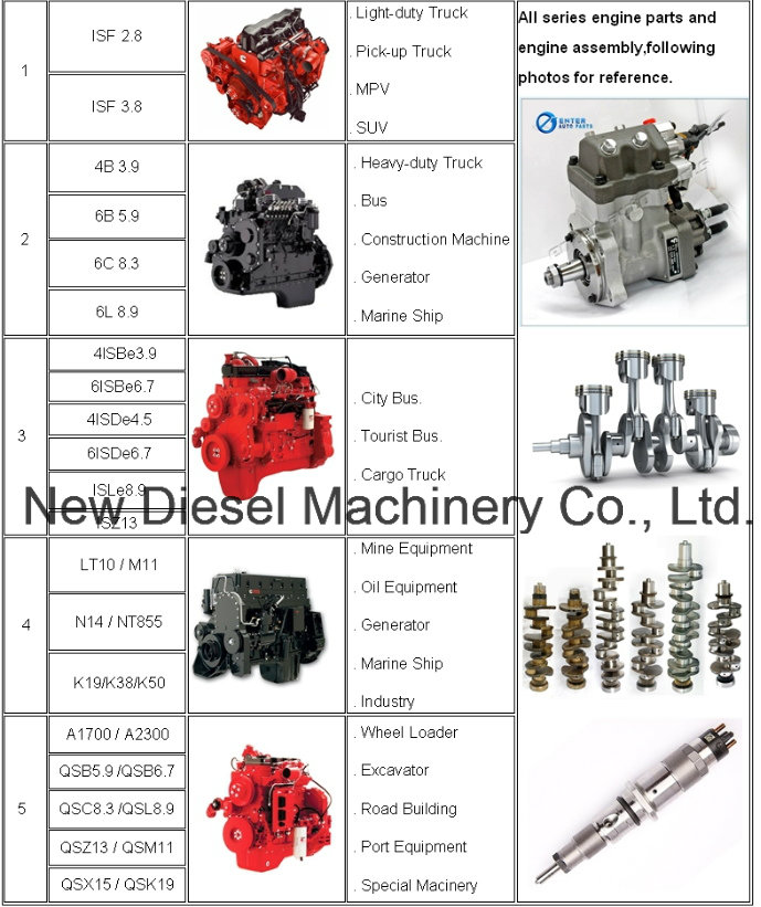 Cummins Isde Engine Parts Crankshaft 4934862