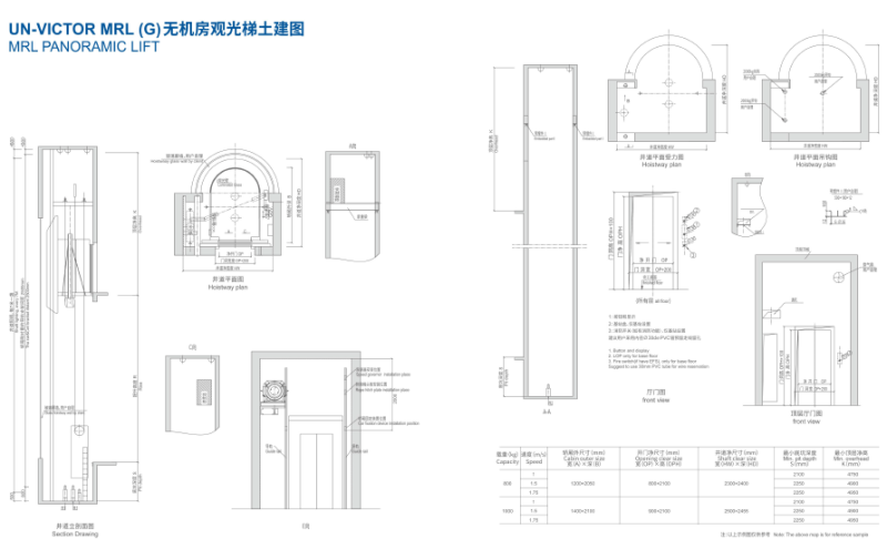 Vvvf Control Panoramic Elevator with Machine Room