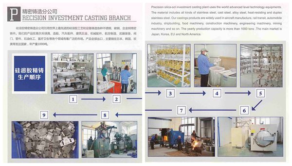 Brass Continuous Casting with OEM Service