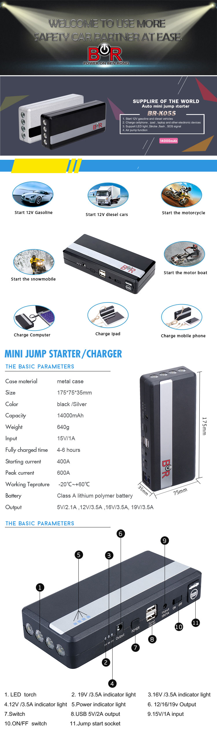 Portable Car Battery Jump Starter Br-K05s with LED Lightning