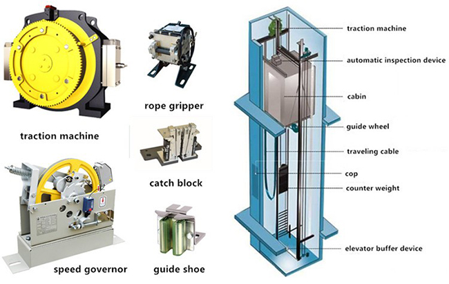 High Quality Etching Gearless Vvvf Small Residential Villa Home Elevator