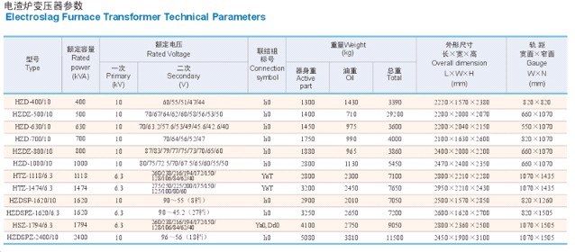 Smelting Electric Slag Furnace Transformer