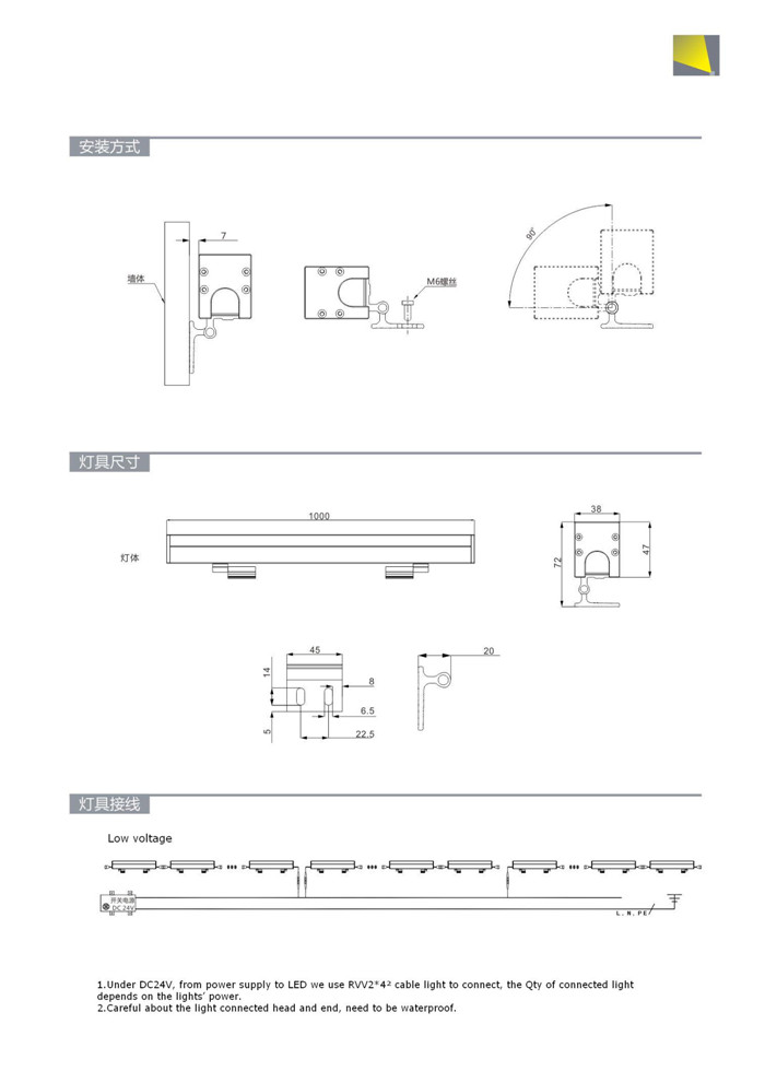 18W LED Wall Washer New Model on Sales